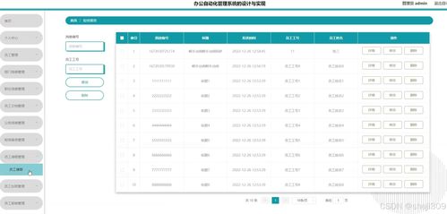 SSM Vue辦公自動化管理系統設計與維護