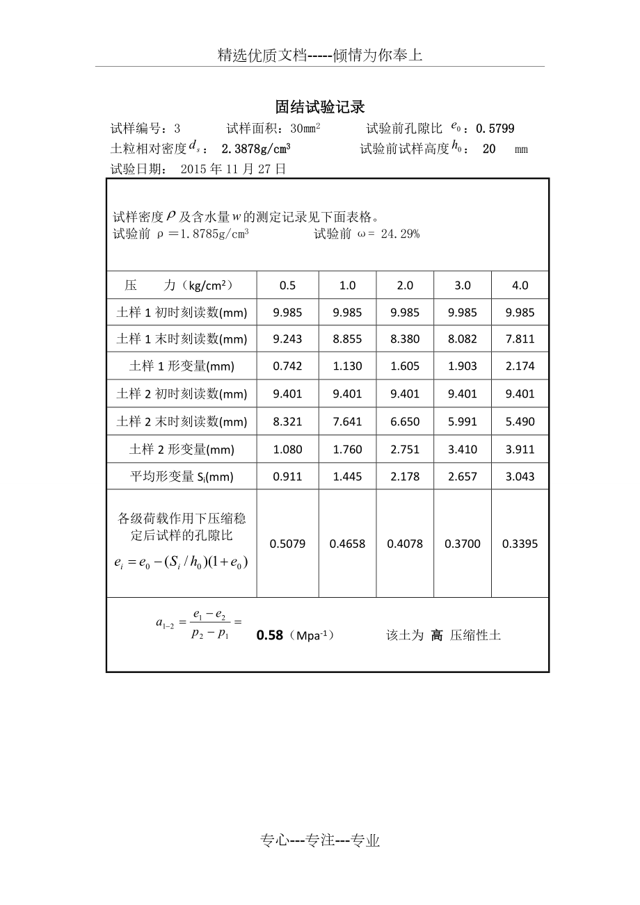 固結(jié)實(shí)驗(yàn)報(bào)告 固結(jié)試驗(yàn)設(shè)備的應(yīng)用與操作分析